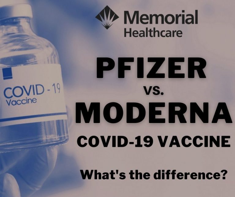 COVID19 Vaccines Pfizer vs. Moderna What's the Difference